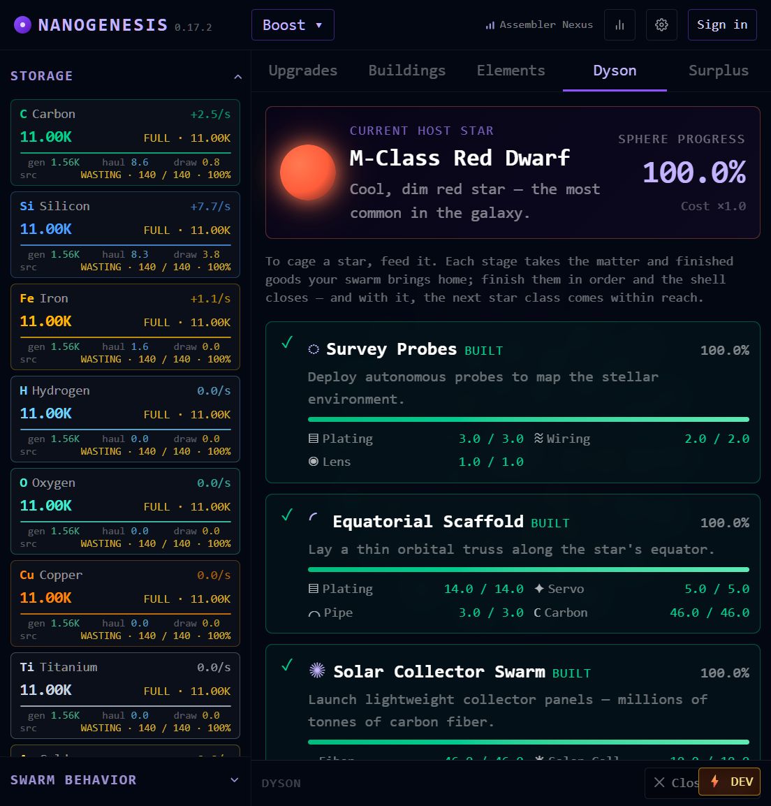 NanoGenesis Dyson sphere panel showing an M-class red dwarf with sphere progress at one hundred percent and build stages marked as complete.