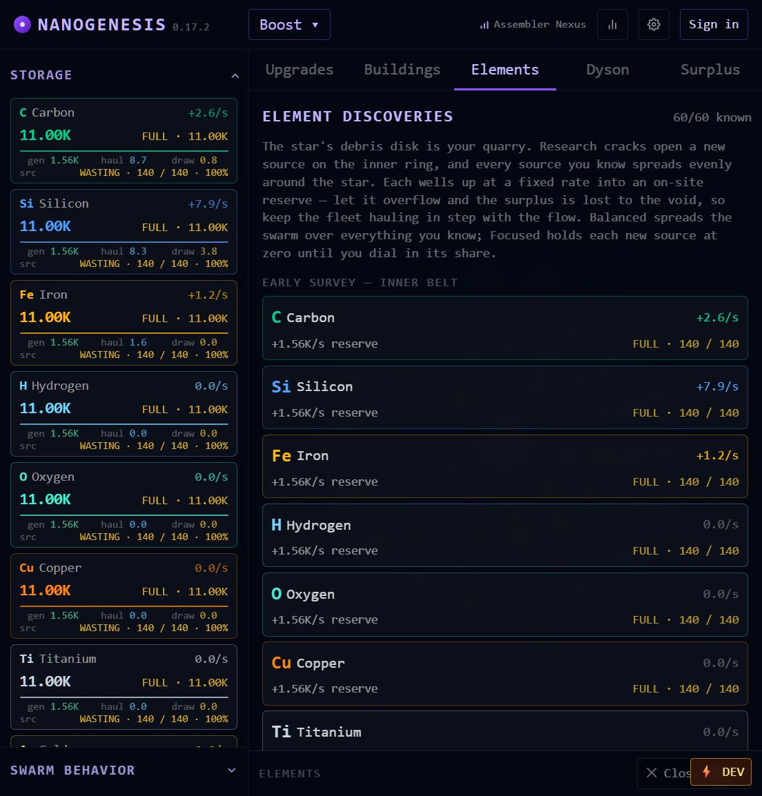 NanoGenesis element discoveries panel showing sixty of sixty elements known, each with a regeneration rate and a full on-site reserve.
